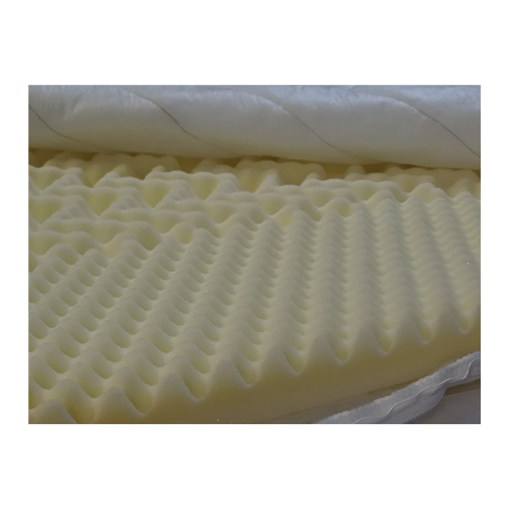 Sur-matelas Roulé H35 90 x 200 cm