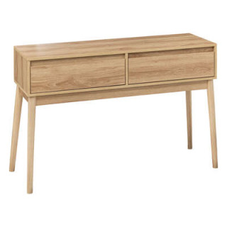 Console Abana pin