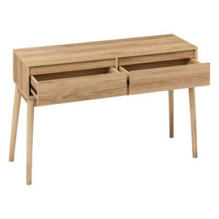 Console Abana pin
