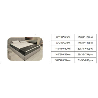 Matelas roulé 90x190 Soren ressorts ensachés/gel