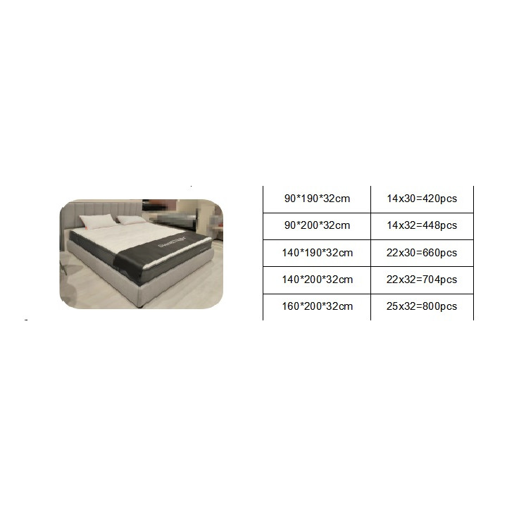Matelas roulé 90x190 Soren ressorts ensachés/gel